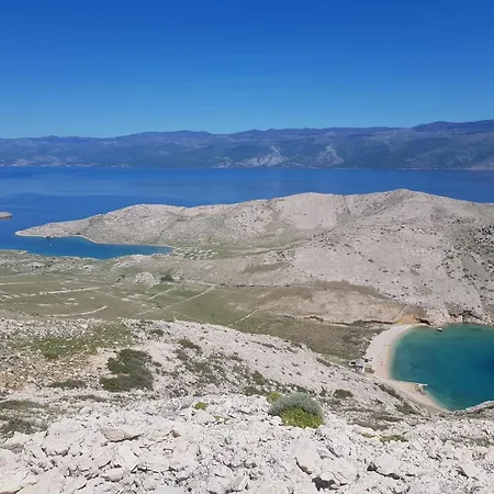 Silvija Cubranic Baška